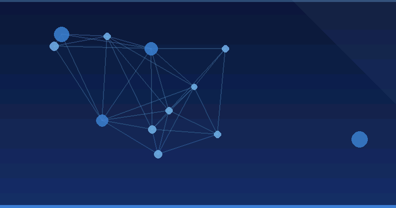 AI Advertising Optimization: The Strategic Imperative of Acquiring Neural Magic Startup