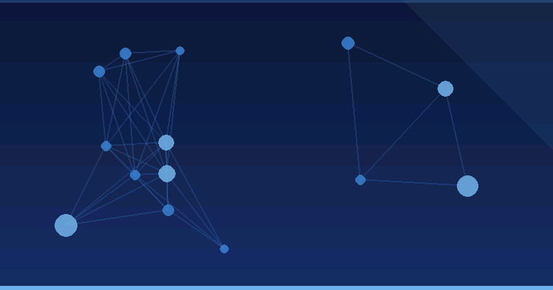 AI Advertising Optimization in Abelian Salesforce Field Service: Strategies for Enhanced Efficiency