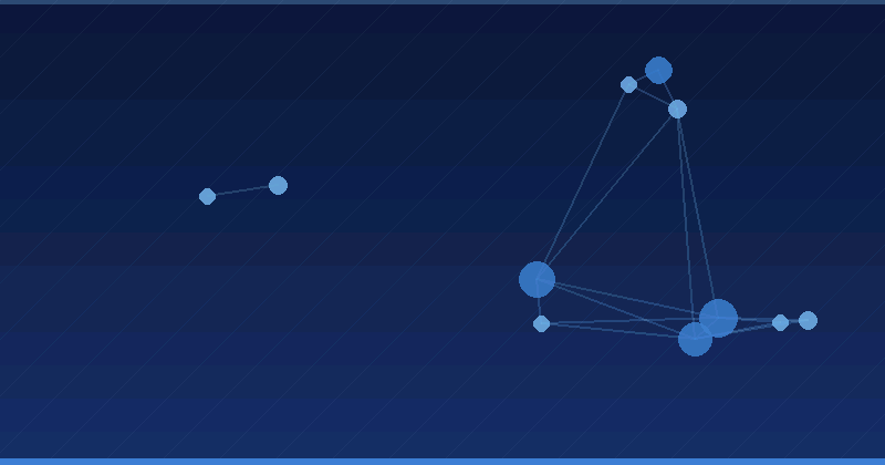 Mastering AI Advertising Optimization in 2025: Strategies for Enhanced Performance