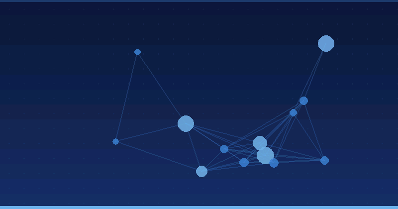 AI Advertising Optimization: Strategies for 2025 Success
