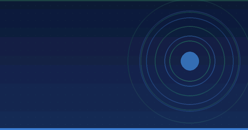 Why Predictive Analytics is Transforming B2B Marketing