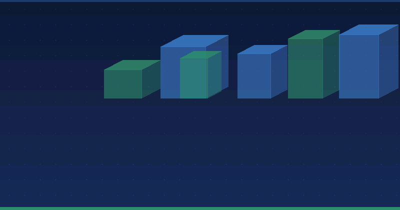 Why Facebook is Essential to Your B2B Marketing Strategy as an Entrepreneur