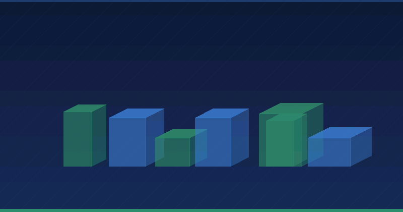 Why American Businesses Exclusively Prioritize B2B Marketing
