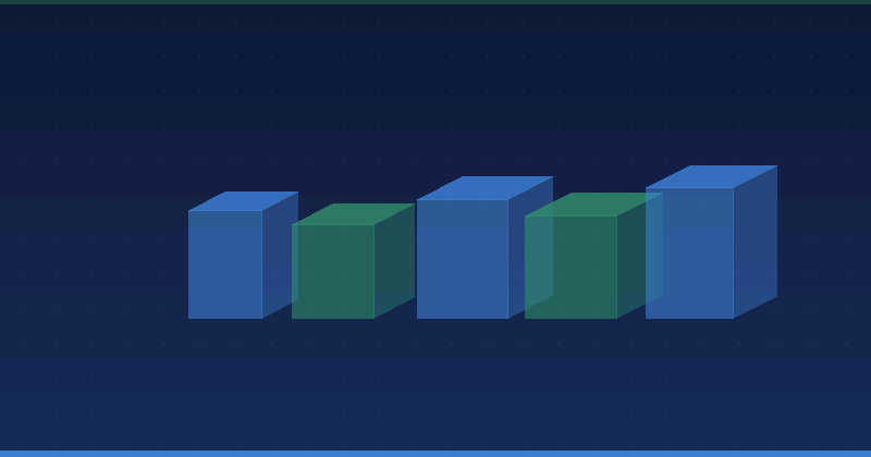 Understanding B2B Marketing: Insights from Quizlet Representations