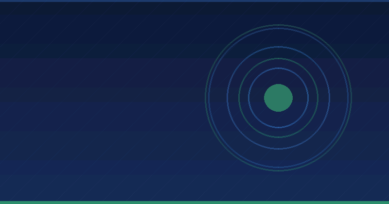 Why Personas Are Essential in B2B Marketing