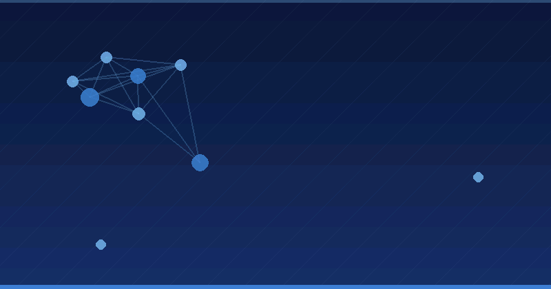 Mastering AI Advertising Optimization in Paid Media Platforms
