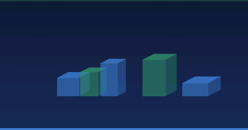 Strategic Organization of B2B Marketing for Sustainable Growth
