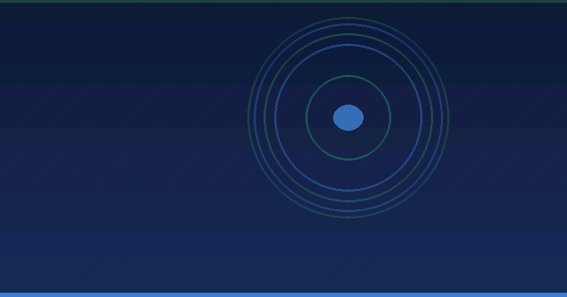 The Best SEO Solutions for B2B Marketing: A Strategic Guide