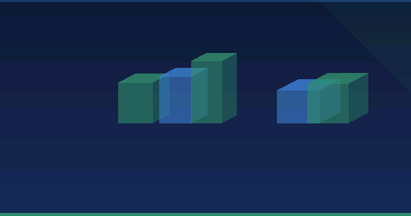 Proven Types of B2B Marketing That Drive Business Growth