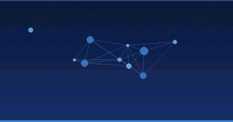 AI Advertising Optimization: Top Platforms for RankBrain Enhancement