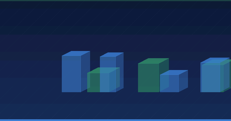 Benchmarking B2B Marketing Performance: Key Metrics and Strategies