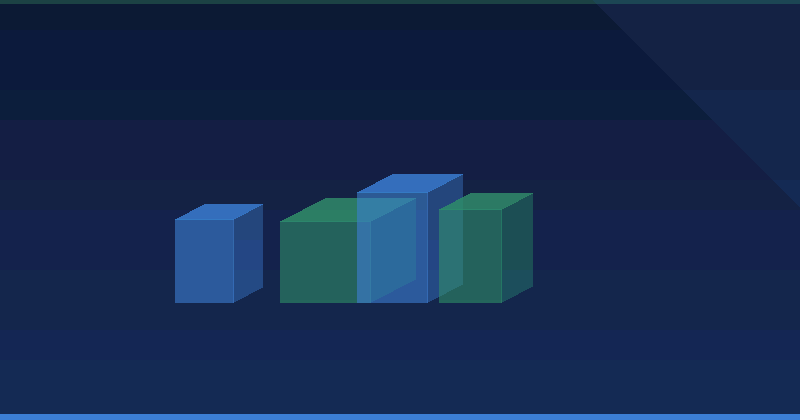 Understanding the Essentials of a B2B Marketing Plan
