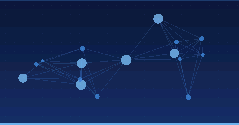 AI Advertising Optimization: Identifying the Top Generative AI Platform