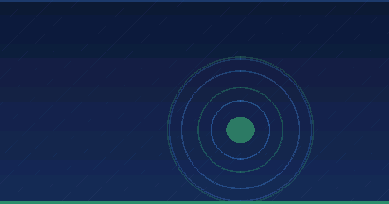 Understanding B2B Marketing: Definition, Strategies, and Real-World Examples