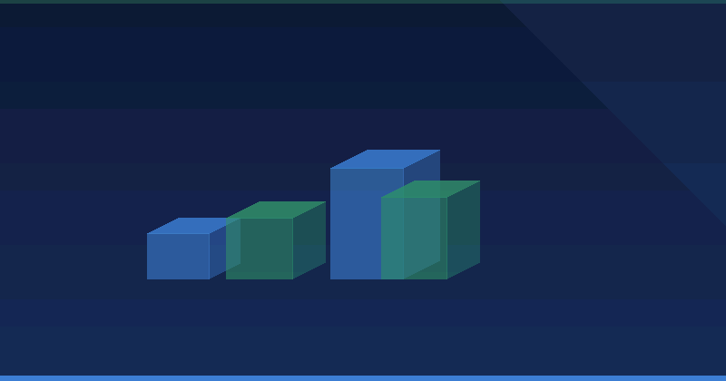 What is B2B Marketing Communication: Strategies for Business Success