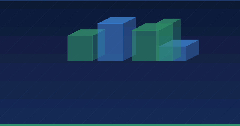 Understanding B2B Marketing Attribution: Essential Strategies for Success