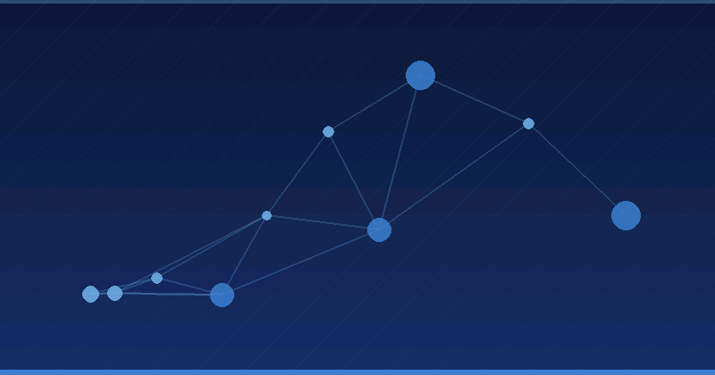 AI Advertising Optimization: Enhancing Digital Campaigns for Maximum ROI