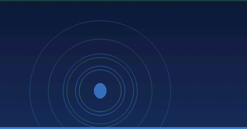 What Is a B2B Marketing Funnel? Essential Strategies for Digital Growth