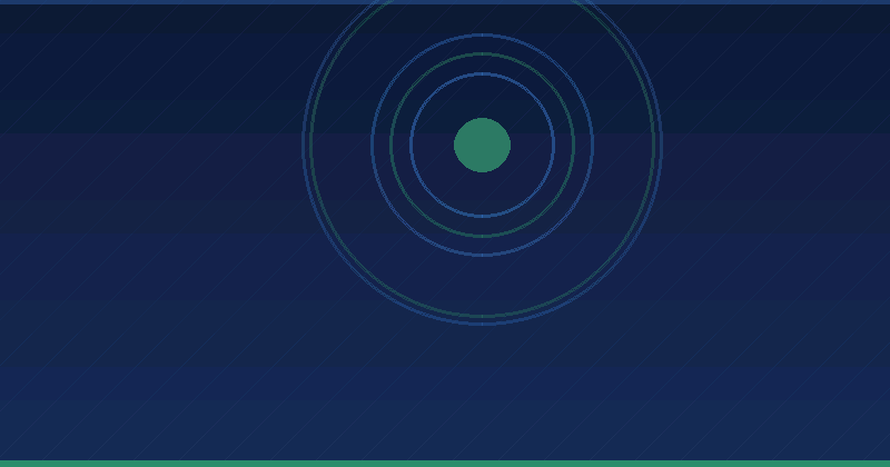 What Does B2B Marketing Look Like in the Modern Business Landscape
