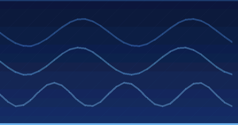 Mastering AI Advertising Optimization: Top Generative AI Tools Available