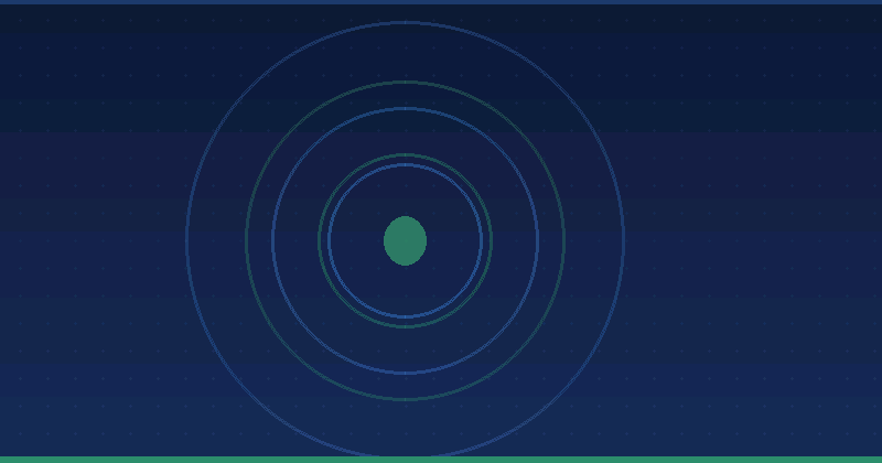What Are Personas in B2B Marketing: A Comprehensive Guide to Strategic Targeting