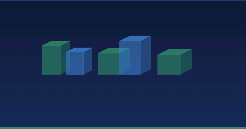 Understanding Performance Metrics in B2B Marketing Campaigns