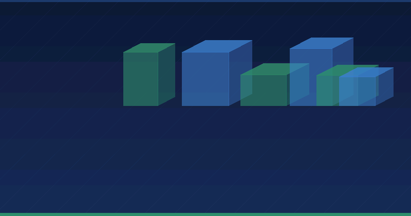 Top B2B Marketing Technology Providers Enhancing Business Growth