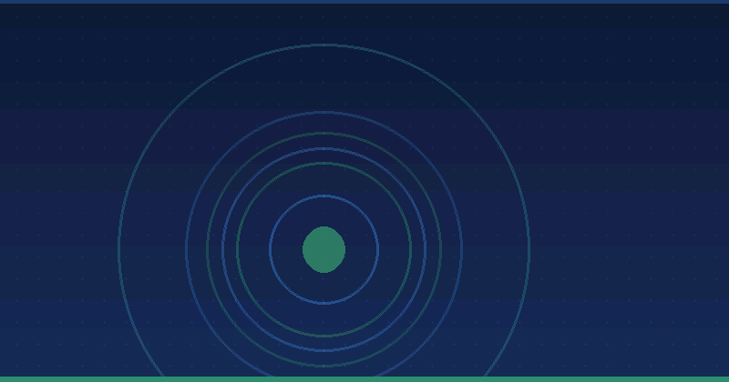 Top B2B Marketing Agencies in the Nordics: Strategies for Success