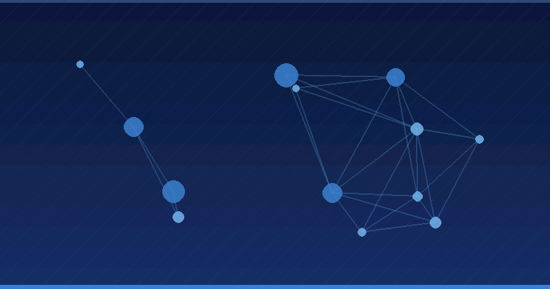 Mastering AI Advertising Optimization with Top Geo Plugins for WordPress in 2025