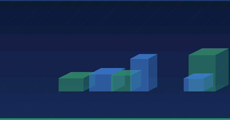 Mastering AI Integration in B2B Marketing: Strategies for Enhanced Efficiency