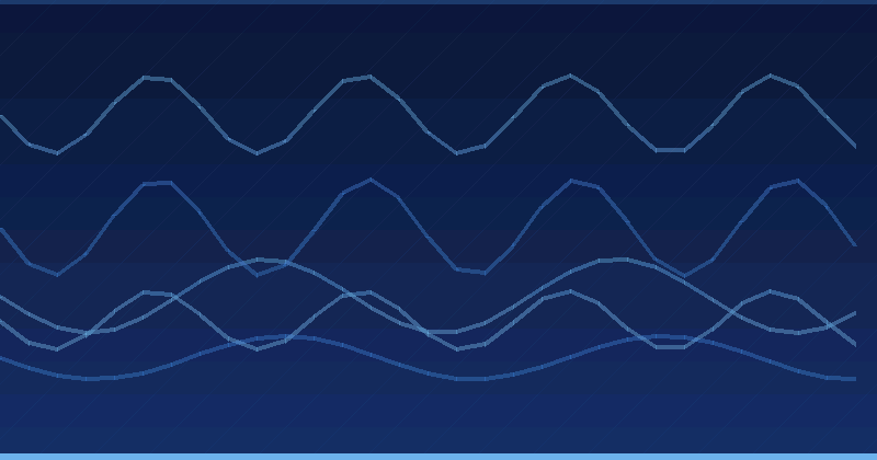 Essential Features for Effective AI Advertising Optimization Platforms