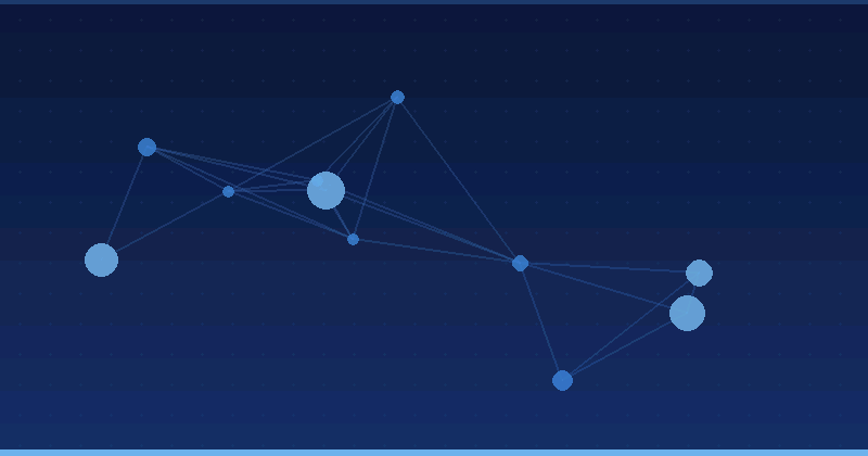 Mastering AI Advertising Optimization for Enhanced Search Engine Rankings
