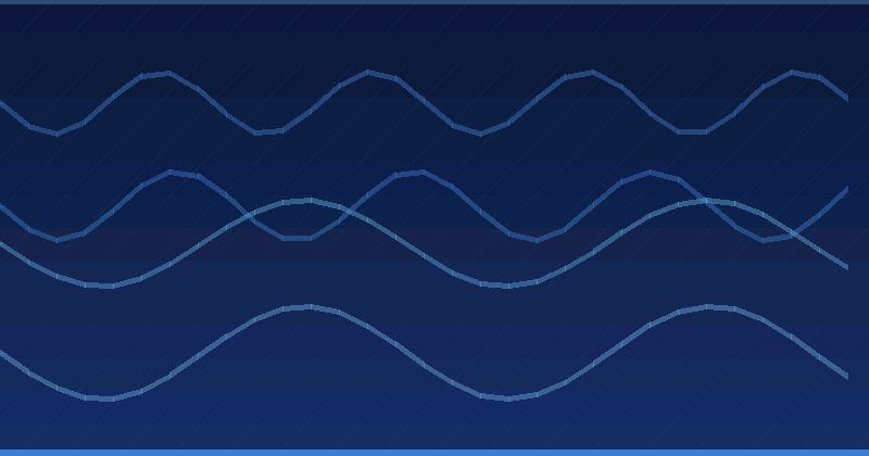 Mastering AI Advertising Optimization: Real-World Applications in Digital Marketing