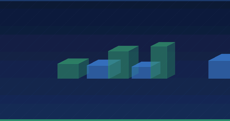 Neue Website für B2B-Marketingstrategien