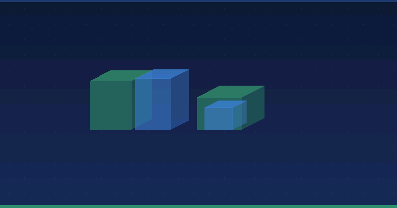 The Evolution of B2B Marketing Over the Years