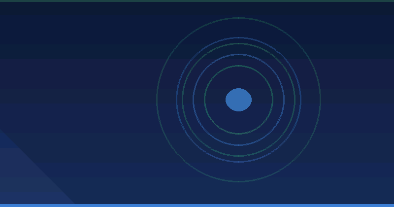 AI Personalization Engines for B2B Marketing Teams: A Playbook