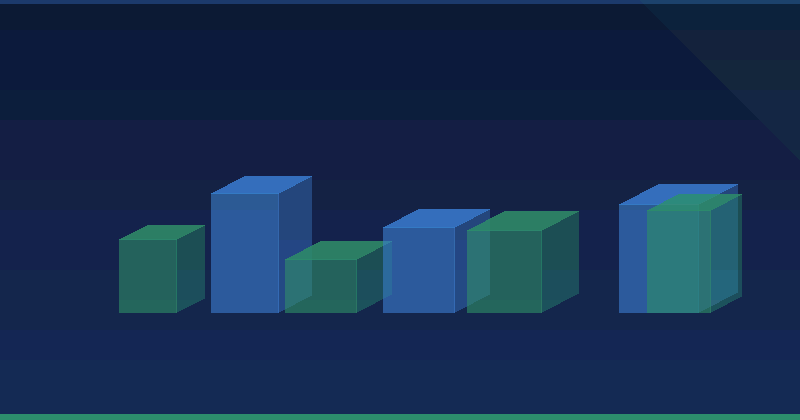 Does Social Media Work for B2B Marketing? Insights for Strategic Success