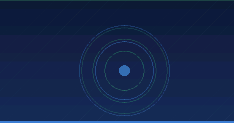 Does Facebook Work for B2B Marketing: A Comprehensive Evaluation