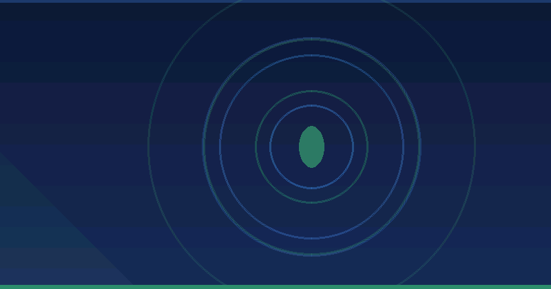 Evaluación de la eficacia de los anuncios digitales en el marketing B2B