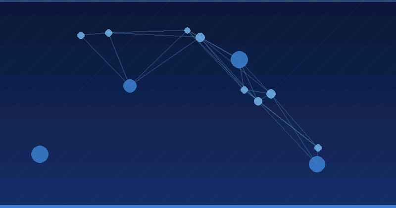 AI Advertising Optimization: Essential Checklist Tools for On-Page Strategies in Content Teams