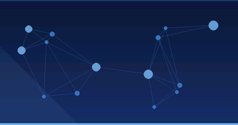 Mastering AI Advertising Optimization in Multi-Language Platforms Without Duplicate Content