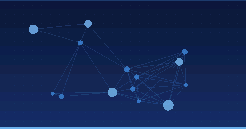 Measuring Success with Enterprise AI Advertising Optimization