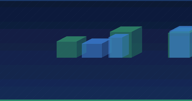 Determining the Most Effective Social Media Platform for B2B Marketing