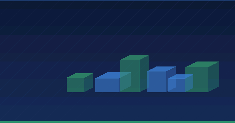 What Makes a Video Ad Successful in B2B Marketing