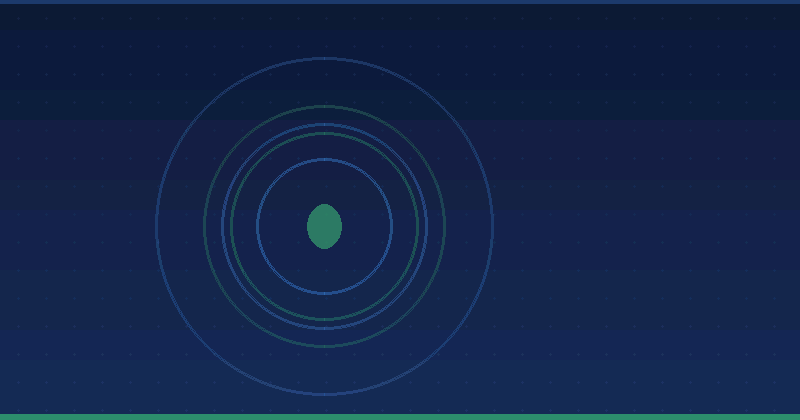 The Most Effective B2B Marketing Strategy: Integrating AI for Superior Results