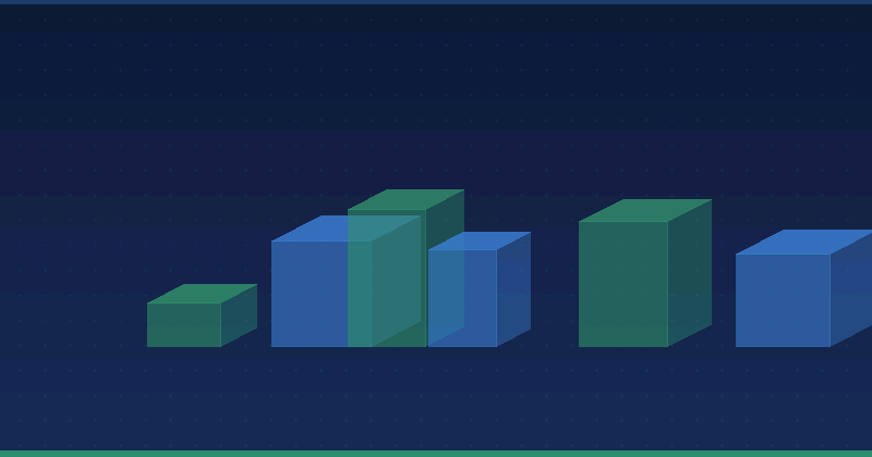 Understanding the Four Types of B2B Marketing: A Strategic Framework