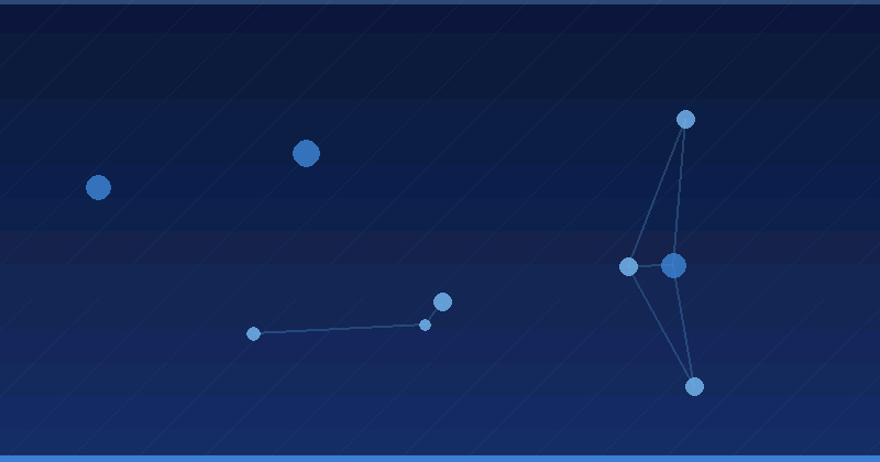 AI Advertising Optimization: Best Solutions for Enhancing Visibility
