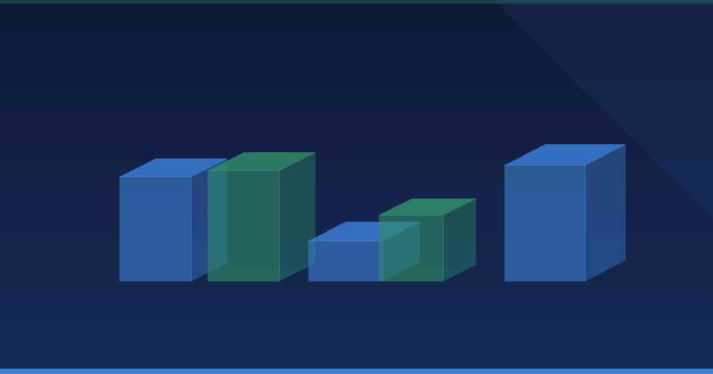 Navigating Digital Transformation in B2B Marketing: Essential Strategies for Sustainable Growth