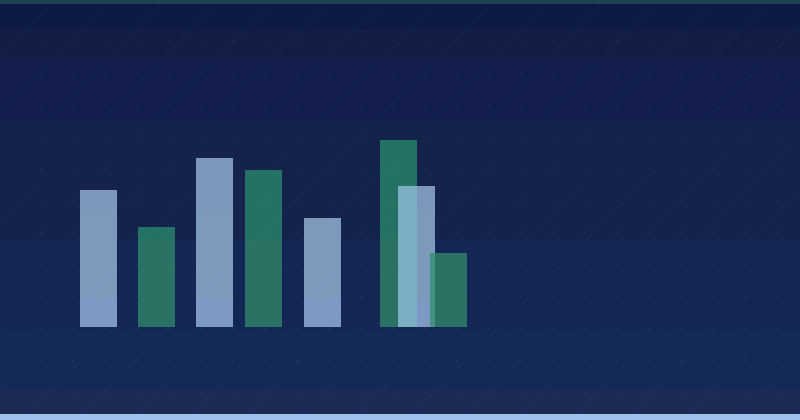 Mastering AI in Marketing: Strategies for Success