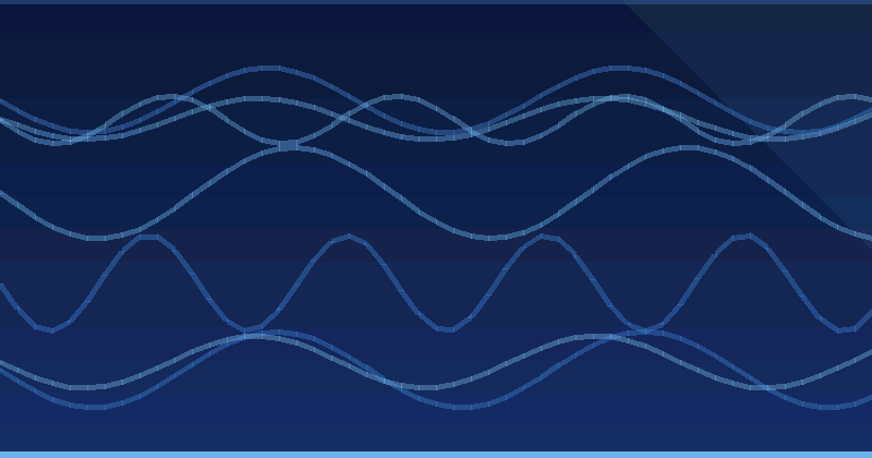 Mastering AI Advertising Optimization with Hotwire Gaio.Tech